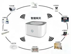 人盡皆知的物聯(lián)網(wǎng)到底是什么？它與互聯(lián)網(wǎng)有什么區(qū)別？</a>